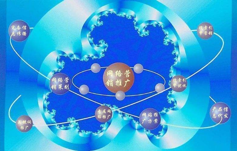 射洪新媒体运营企业需要掌握的网络推广技巧有哪些